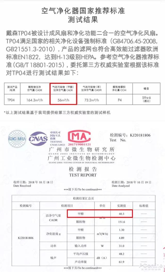 戴森翻車、MUJI 超標(biāo)，10臺(tái)空氣凈化器大橫評(píng)