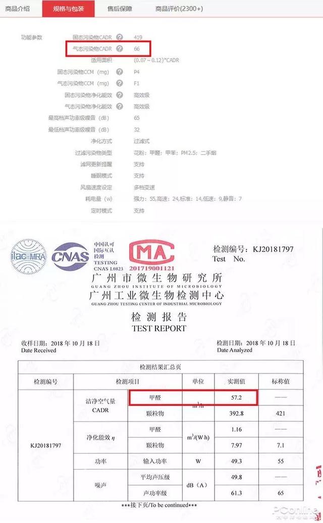 戴森翻車、MUJI 超標(biāo)，10臺(tái)空氣凈化器大橫評(píng)