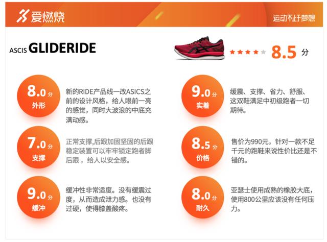 評(píng)測(cè) | 一雙滿(mǎn)足大眾跑者所有期待的跑鞋ASICS GLIDERIDE