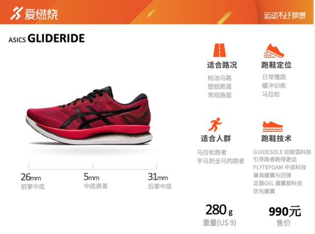 評(píng)測(cè) | 一雙滿(mǎn)足大眾跑者所有期待的跑鞋ASICS GLIDERIDE