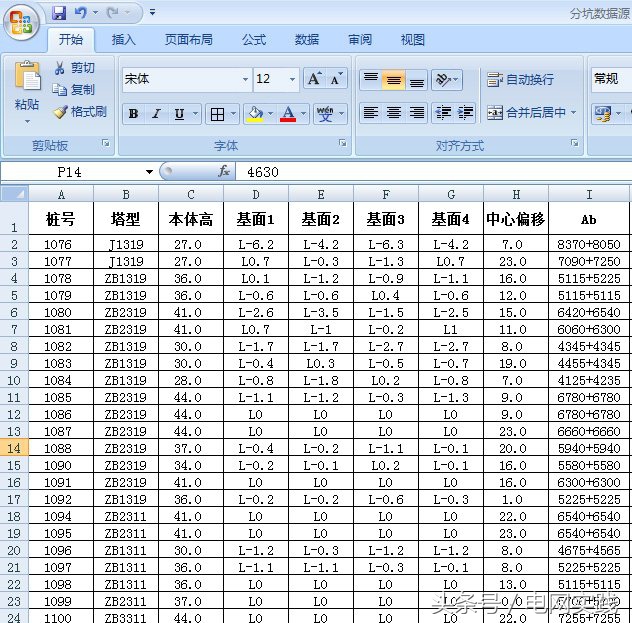 看過來：不懂這些電腦竅門，別說你是合格的電網(wǎng)工程技術(shù)員