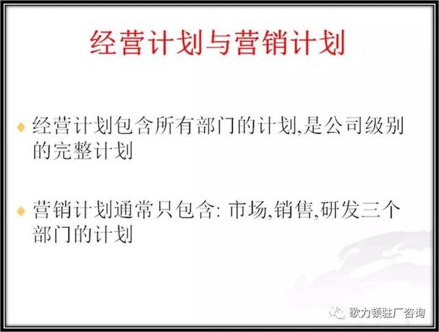 企業(yè)年度經(jīng)營計劃的制定，案例總結(jié)與分享