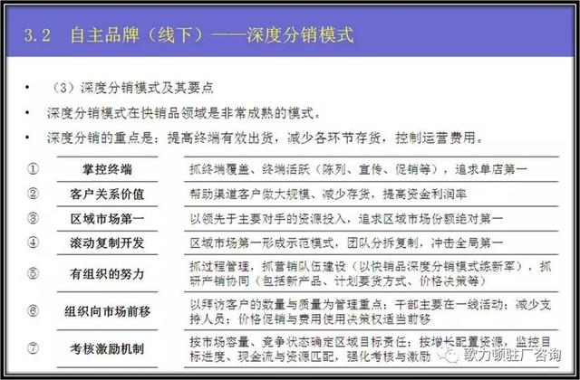 企業(yè)年度經(jīng)營計劃的制定，案例總結(jié)與分享