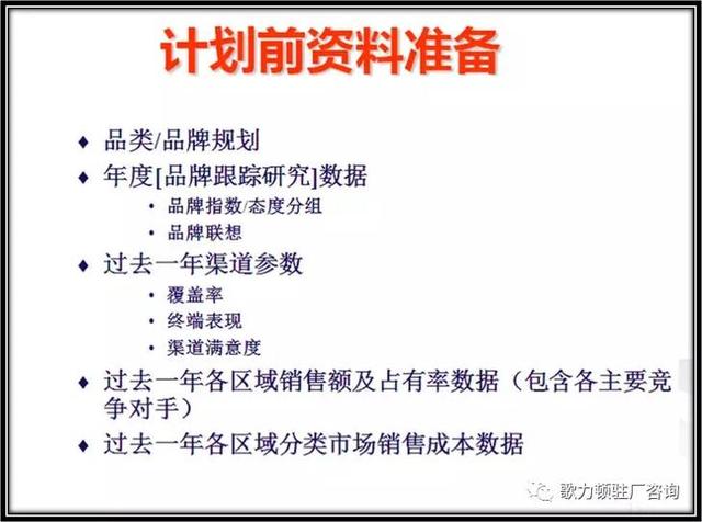 企業(yè)年度經(jīng)營計劃的制定，案例總結(jié)與分享