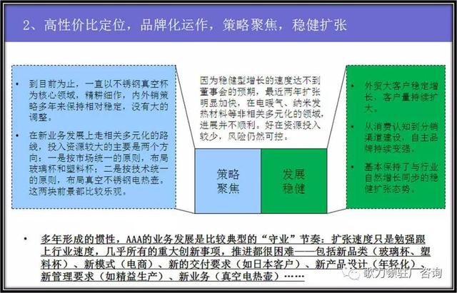 企業(yè)年度經(jīng)營計劃的制定，案例總結(jié)與分享