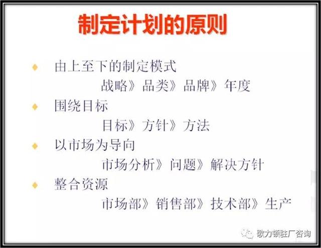 企業(yè)年度經(jīng)營計劃的制定，案例總結(jié)與分享
