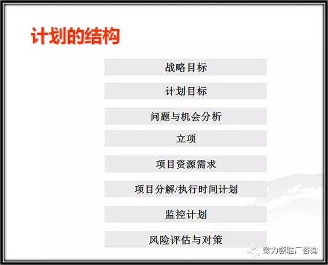 企業(yè)年度經(jīng)營計劃的制定，案例總結(jié)與分享