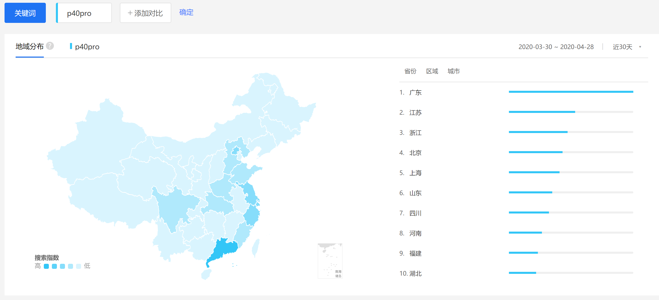 指數(shù)查詢工具解析（一）：百度指數(shù)篇