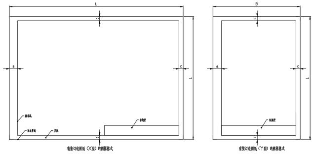 各圖紙尺寸大小（圖紙幅面和格式）(5)