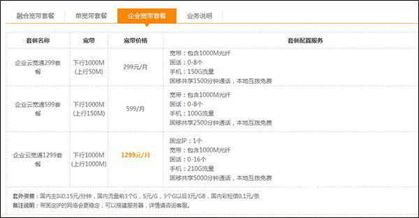 2021年中國(guó)電信寬帶套餐價(jià)格表 電信最新資費(fèi)流量套餐一覽表