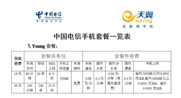 2021年中國(guó)電信寬帶套餐價(jià)格表 電信最新資費(fèi)流量套餐一覽表