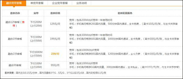 2021年中國(guó)電信寬帶套餐價(jià)格表 電信最新資費(fèi)流量套餐一覽表