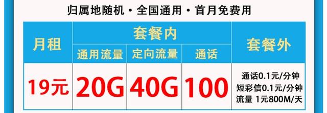 中國電信挺貼心，19元月租+60GB+100分鐘，網(wǎng)友評價很好用