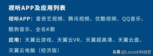 中國(guó)電信哪個(gè)套餐最經(jīng)濟(jì)實(shí)惠？我認(rèn)為是這些，你呢？