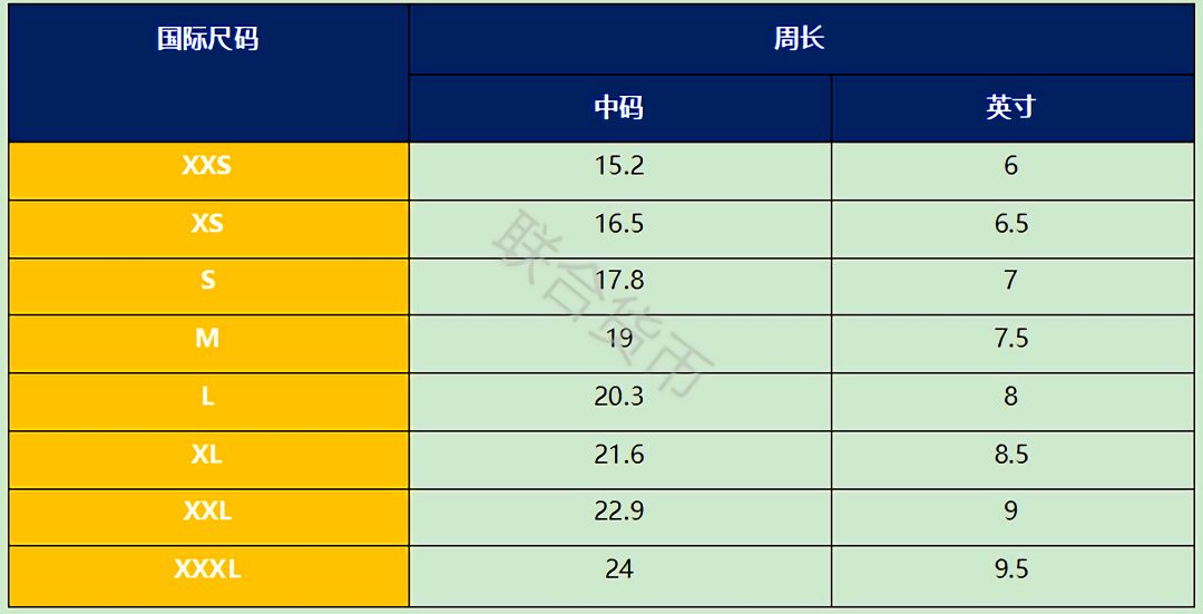 OMG！最全中英尺碼對照表來啦